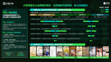 ������������̡��ǹⰸ�����͡��������ذ����� ��������������ͼӪ��������