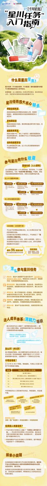 һ�Ŀ�������ѡ���񡹣������ŵ���ͨ��������ο�����Ƶ�ֳ�׬Ǯ